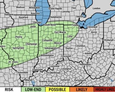 60 mph Winds Tonight? Peoria, Fort Wayne, Toledo in the Bullseye